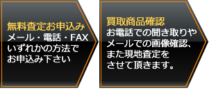 無料査定お申込み 買取商品確認